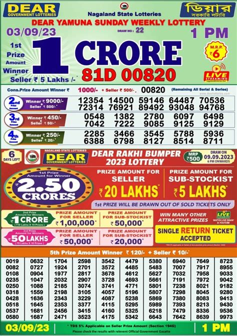 dear lottery 1 crore winner list|Dear Lottery Result Live Today 1 pm 6 pm and 8 pm.